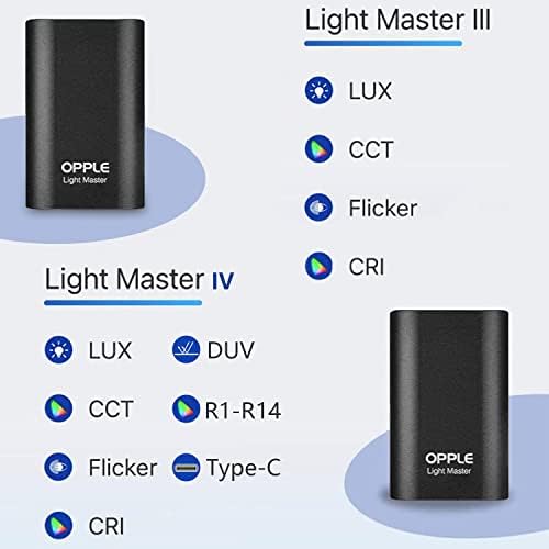 אופק אור מאסטר 4 מד אור, בדיקת אור אור לוקס אילומינומטר חיישן תנועה חיישן Bluetooth אפליקציית LED תאורה לכלי חישן תאורה למדידת CCT CRI