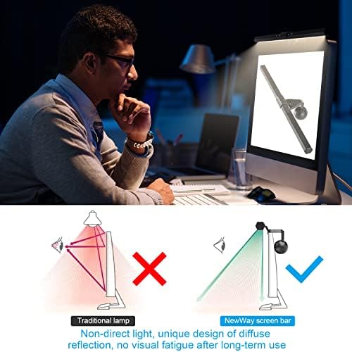 צג אור בר עבור שולחן עבודה / מחשב נייד מקוטב לאמפה אין מסך בוהק להגנה על העין, מתכוונן בהירות וצבע טמפרטורת שולחן אור לקריאה