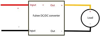Autek DC Converter Buck Module 12V/24V/36V/48V/60V להמיר ל- 5V ≠ 20-72V להמיר ל- 5V זק, 5V מתאם כוח פלט USB מיקרו USB משמאל