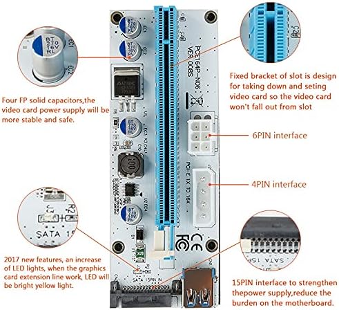 מחברים 008S PCIE 1X עד 16X EXPRESS APPRESS CARD גרפי PCI -E RISER מאריך 60 סמ USB ​​3.0 כבל SATA עד 6 פינט לכריית BTC -