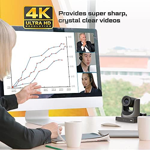 מצלמת דבש אופטיקה 4K - SDI & NDI וידאו PTZ Network IP סטרימינג בשידור, ועידה, כנסיות, אירועים