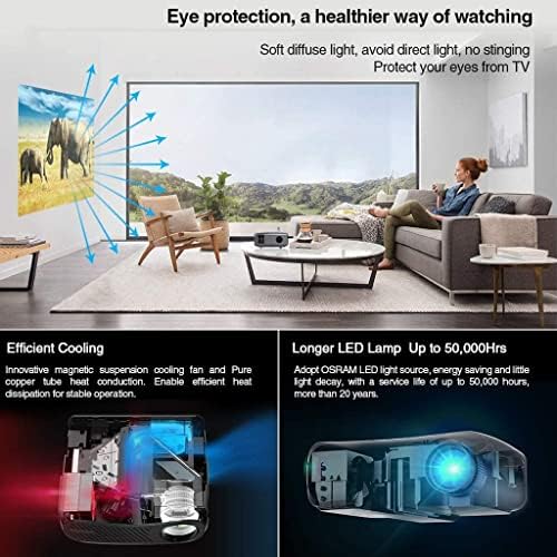 מקרן הבית של WETYG LED קולנוע ביתי Beamer System Full 1080p רזולוציה מקומית 10000: 1 יחס ניגודיות 900DAB מקרן